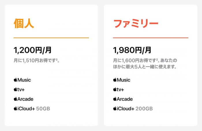 Comparaison des prix du plan de la famille Apple Music-1